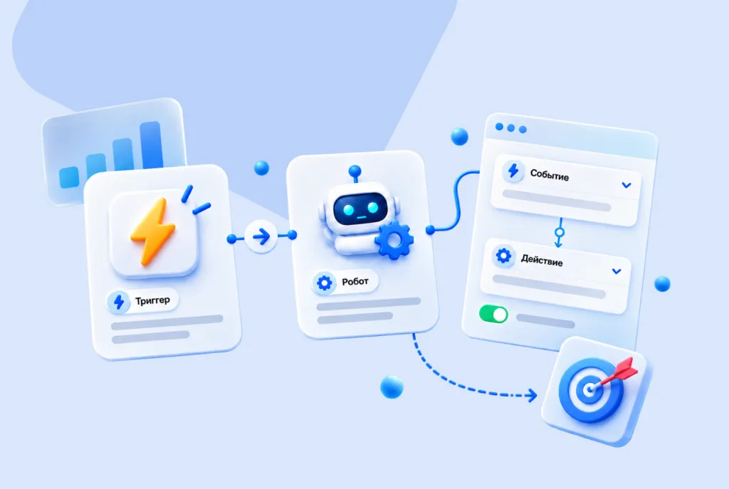 Триггеры в Битрикс24: что это такое, чем отличаются от роботов и как их настроить